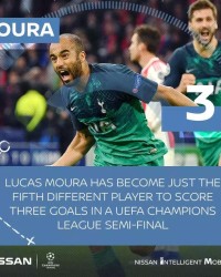  罗马客场逆转击败争冠对手  