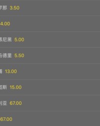  法甲积分榜更新，巴黎圣日耳曼领跑优势扩大  