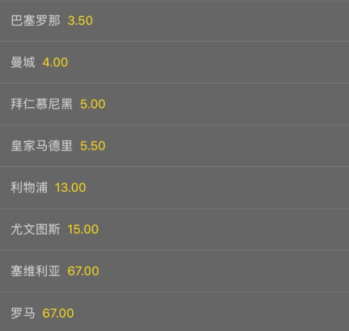  法甲积分榜更新，巴黎圣日耳曼领跑优势扩大  